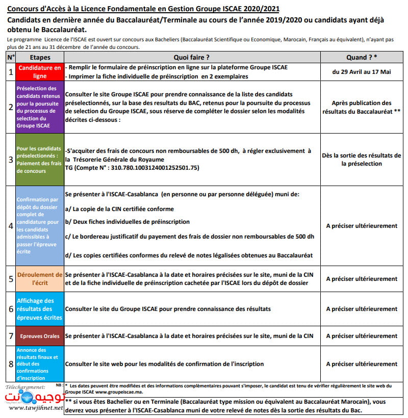 Concours Bac ISCAE Casa 2020 2021 Tawjihnet