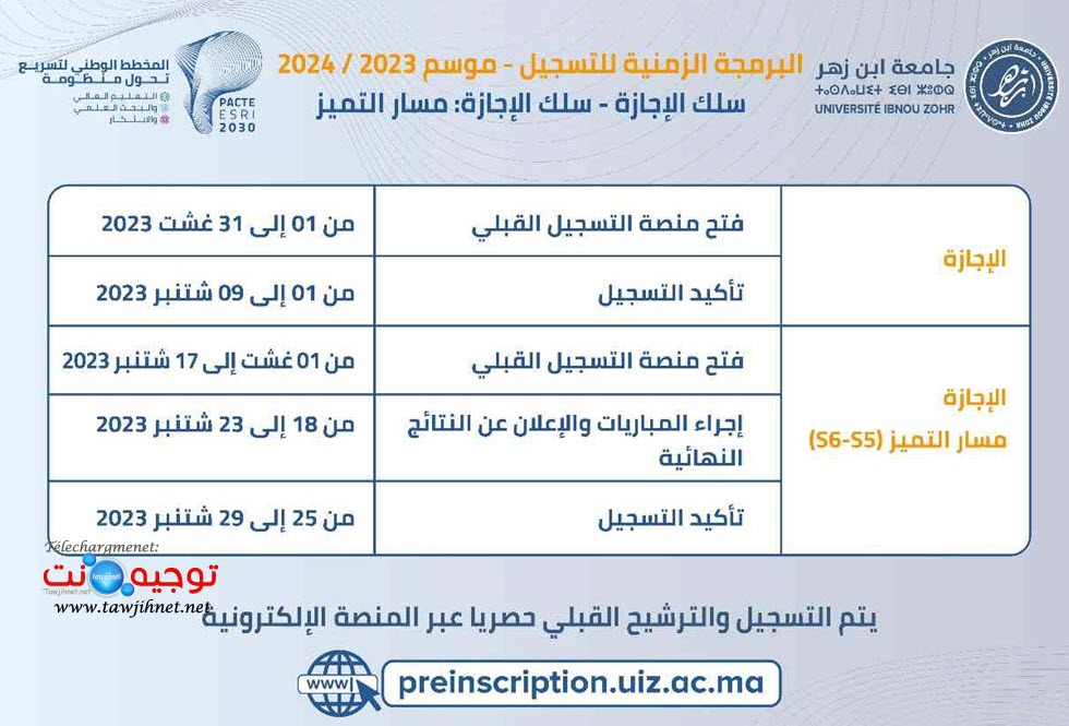 Inscription Licence Universit Ibn Zohr Agadir Tawjihnet