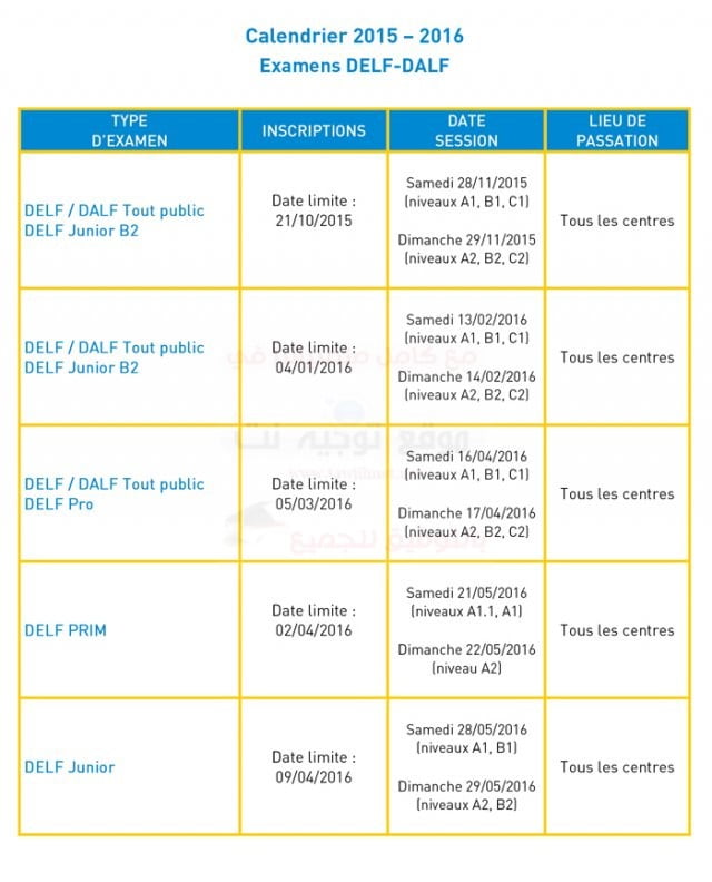 Etranger études En France Calendrier Tcf Procédure Campus France Maroc 2016 