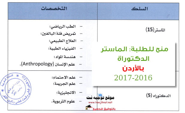 Bourse-jordanie-master-doctorat-2016.jpg