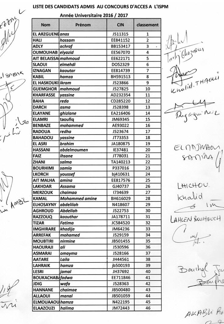 PDF bac 2016 liste des admis PDF Télécharger Download