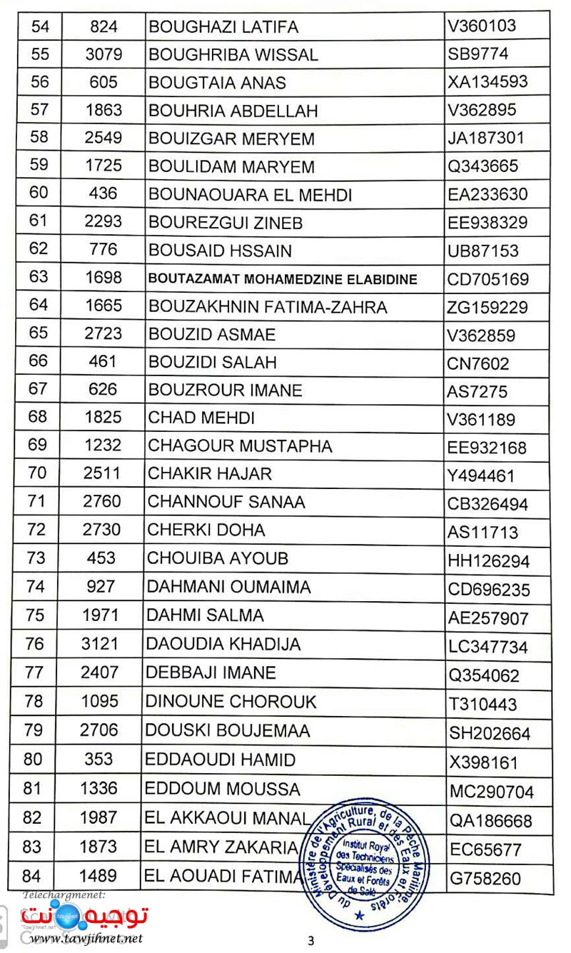 Fst Mohammedia Liste Principale 17