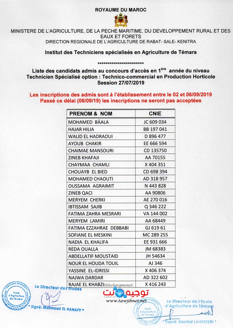 Résultats TS Institut Techniciens spécialisés Agriculture Témara 2019
