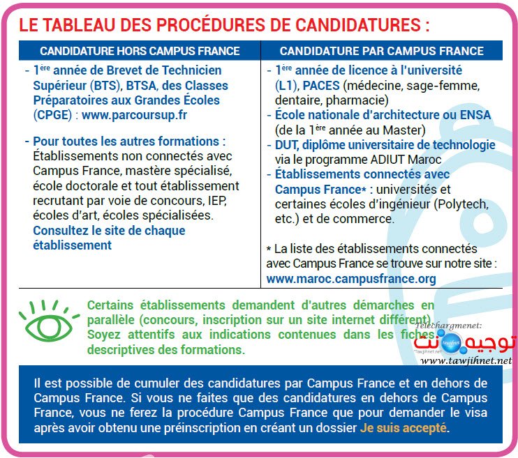 Calendrier Tcf Dap Tp Delf Dalf Campus France Maroc 2019 2020 Infoschoolma 