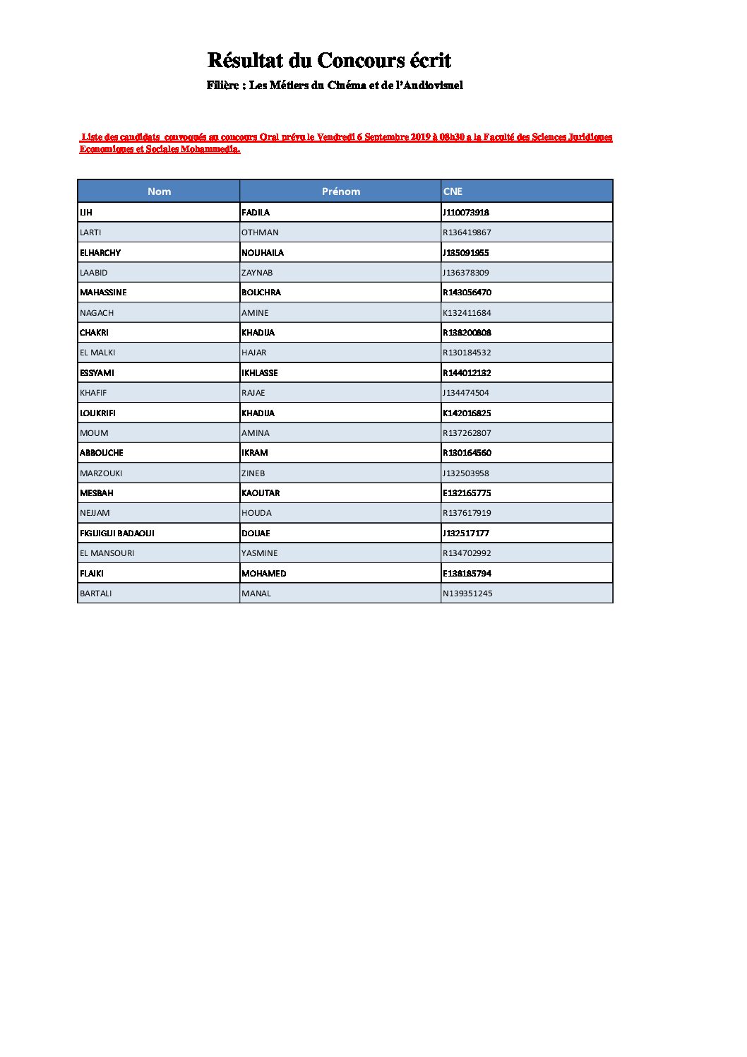 PDF T l charger ispa alen on classement  Gratuit PDF 