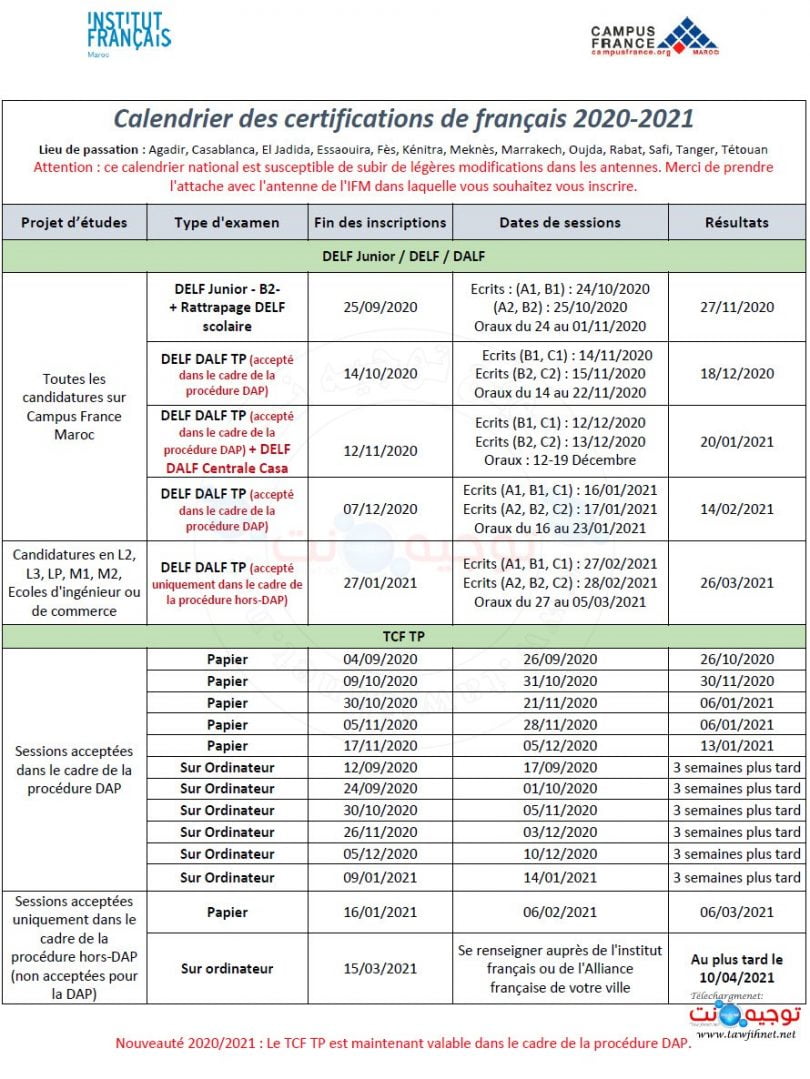 Calendrier Tcf Delf Dalf Campus France Maroc 2020 2021 Tawjihnet 