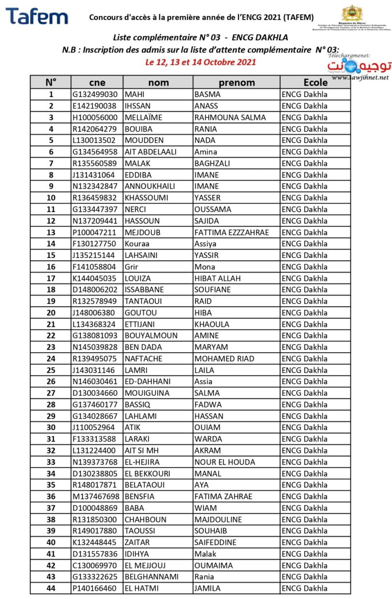 Listes Attente Encg Tafem Maroc Tawjihnet