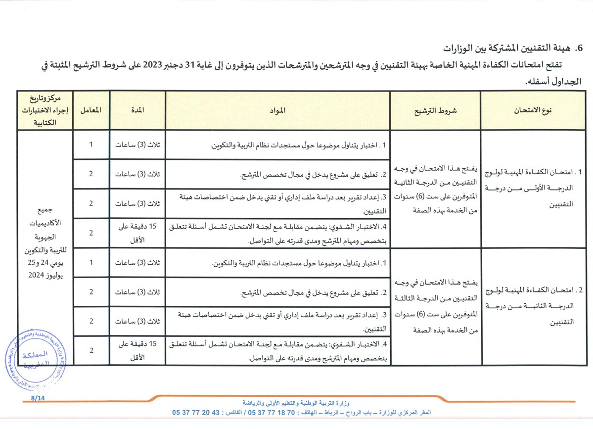 Pages-de-Examen-Prof-2023-الامتحان-المهني-2.pdf_Page_12.jpg