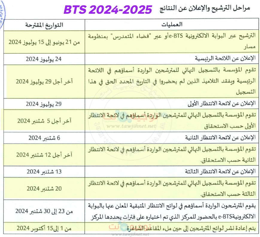 Bac inscription BTS Maroc 2024 2025