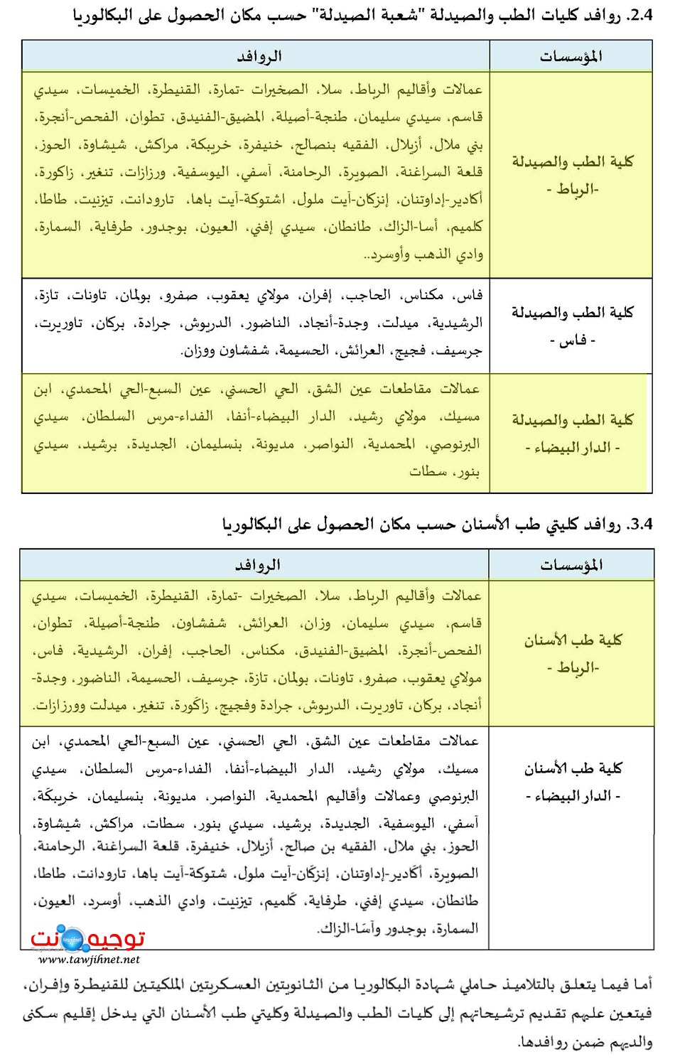 Concours-medecine-dentaire-pharmacie-Maroc-2020_Page_7.jpg