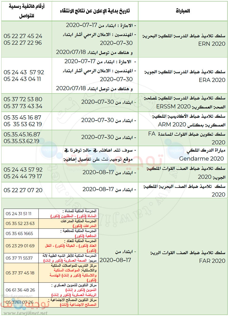 calendrier-convocation-concours-militaire-2020.jpg