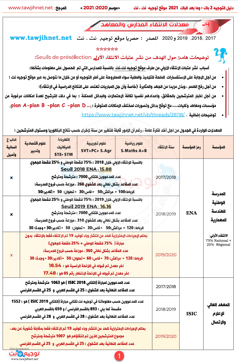 seuils-preselection-ecoles-instituts-maroc-2021_Page_1.jpg