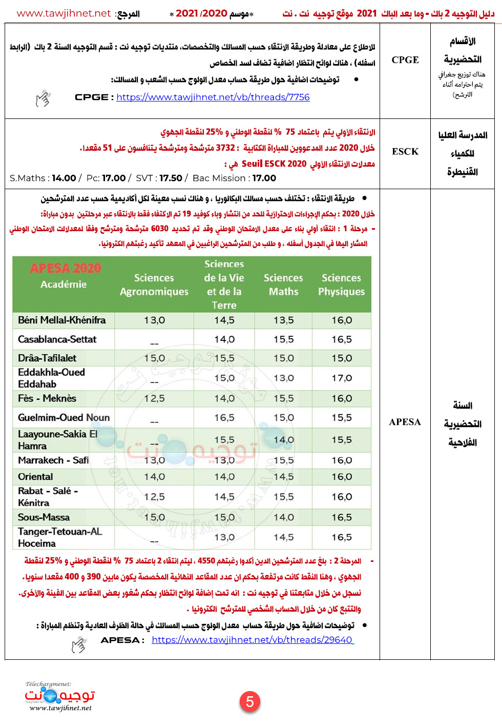 seuils-preselection-ecoles-instituts-maroc-2021_Page_5.jpg