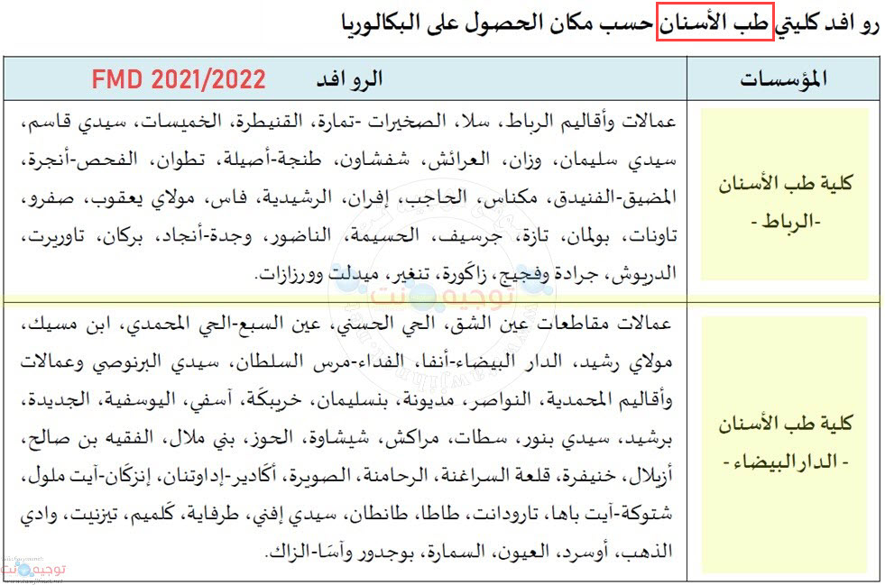 zones-fmd-2021-2022.jpg