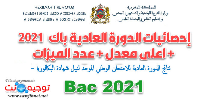 resultats-bac-maroc-2021.jpg