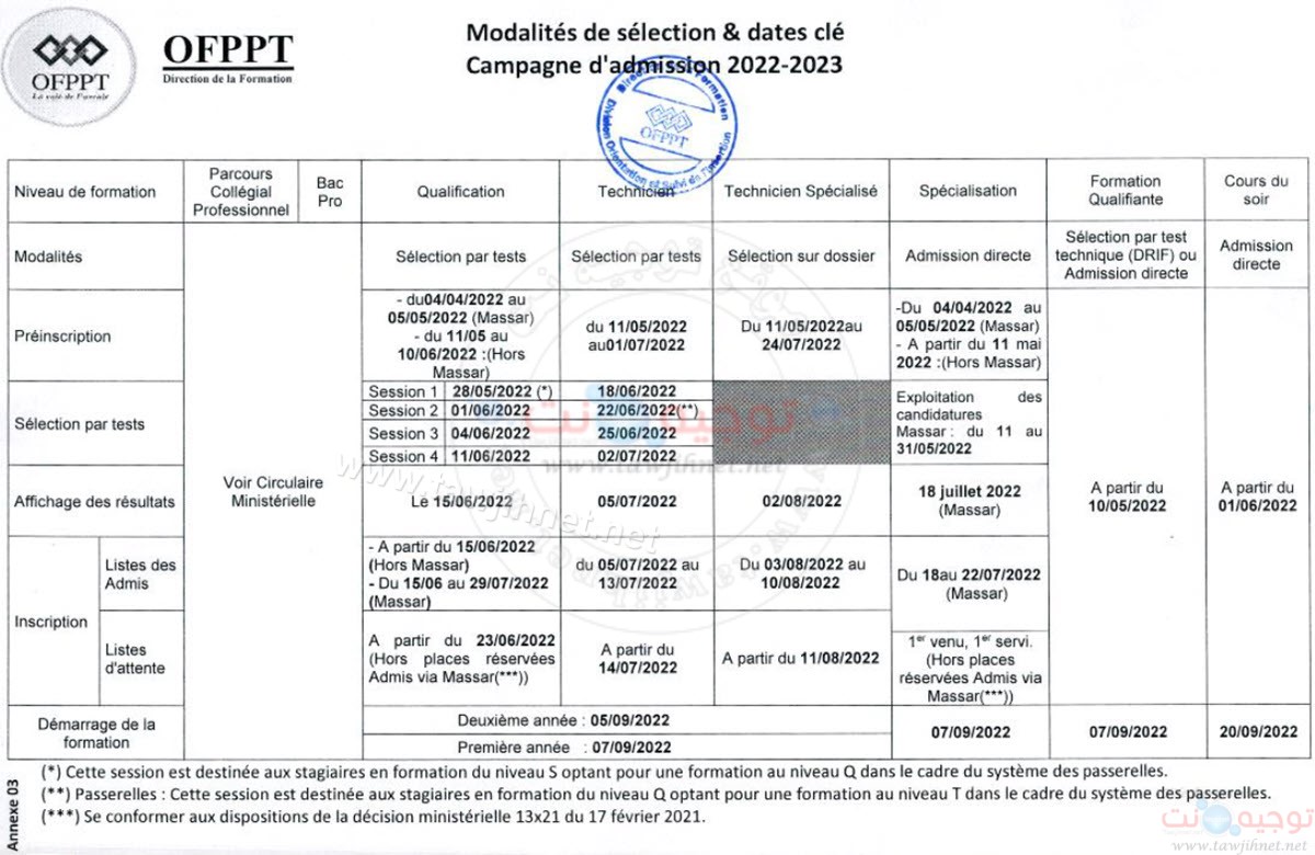 calendrier ofppt ista ita inscription  2022 2023.jpg