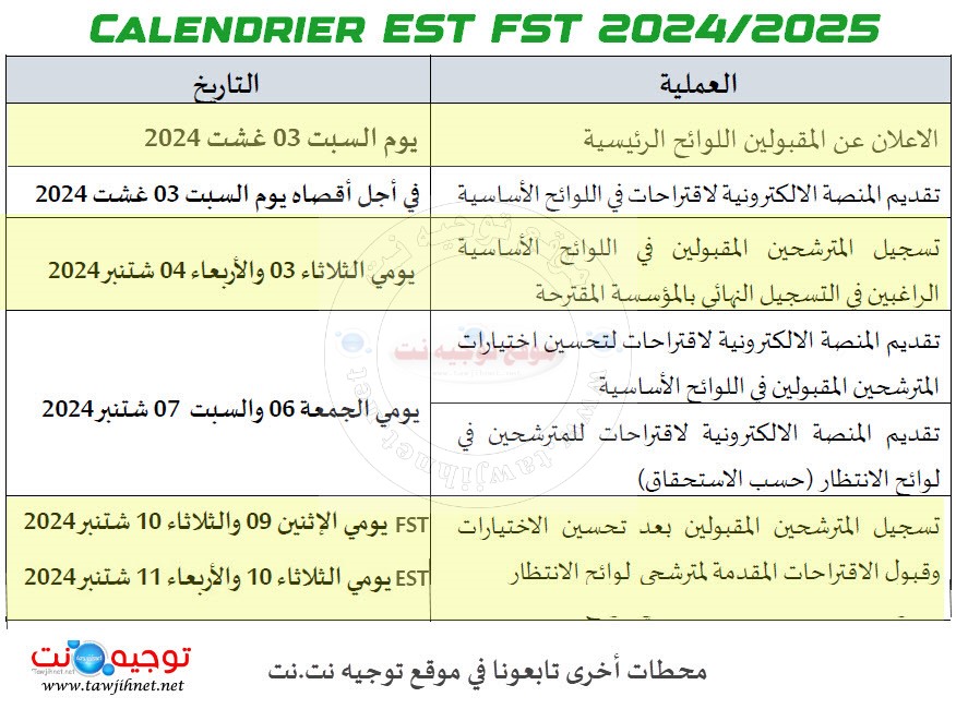 Bac calendrier FST EST 2024 -2025.jpg