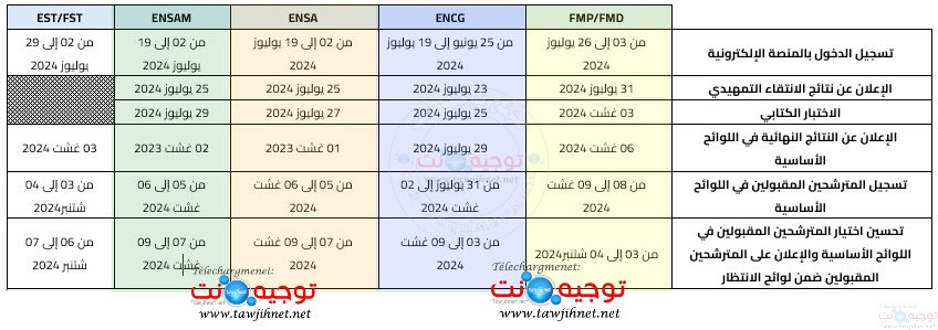 Calendrier FST EST ENSA ENSAM FMPD 2024-2025.jpg