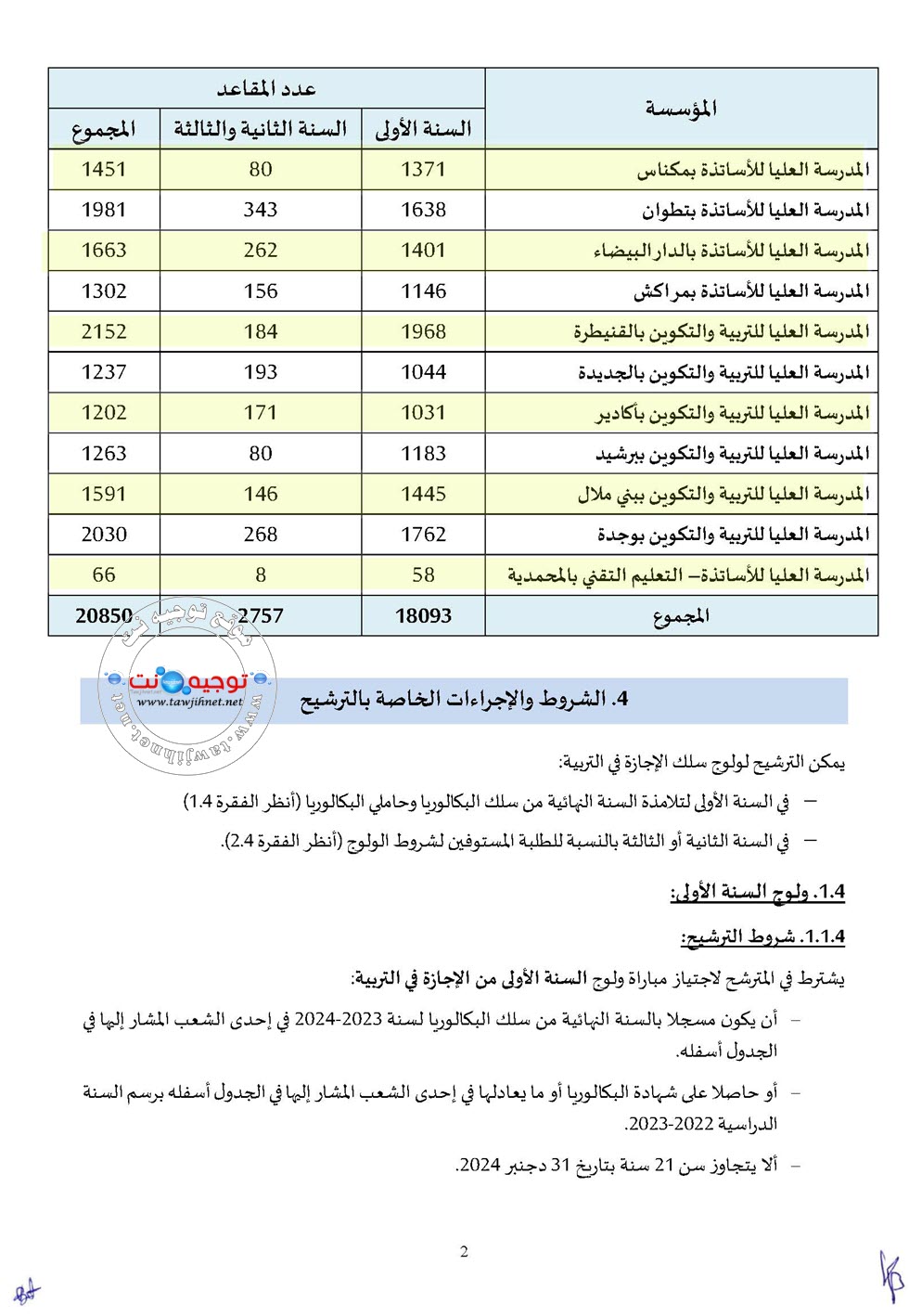 CLE-ENS-ESEFE-Tawjihnet-Net-2024_2025_Page_03.jpg