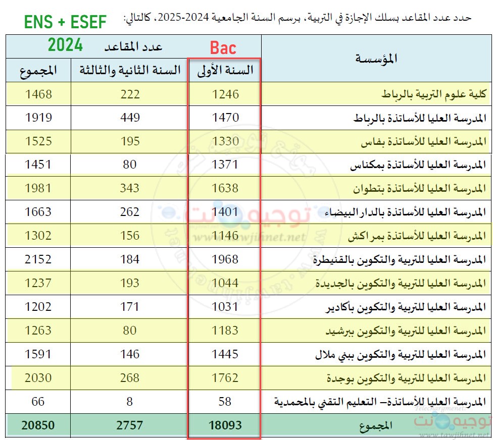 ENS-ESEF-CLE-2024-2025-1.jpg