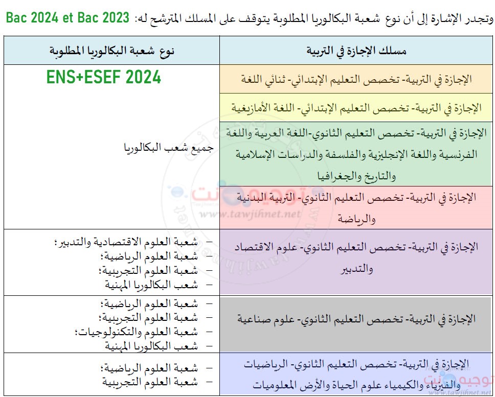 ENS-ESEF-CLE-2024-2025-2.jpg