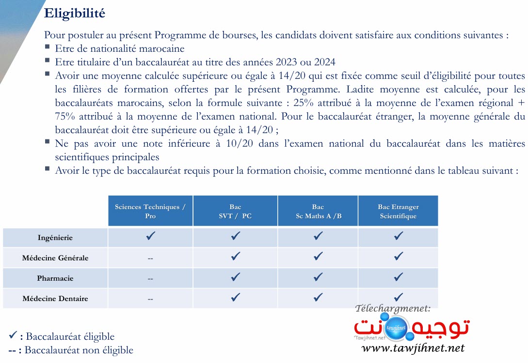 bourse jordanie 2024-2025.jpg