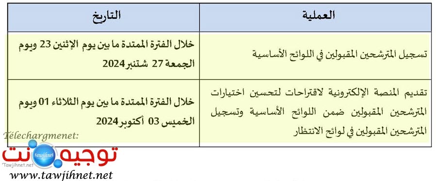 licence education 2024 calendrier.jpg