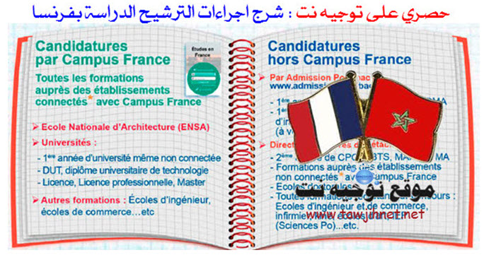 France-Etude-Maroc-2025-2025.jpg