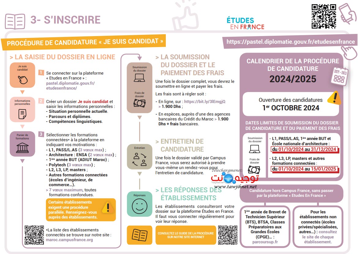 Calendrier procédure campus France 2024 - 2025.jpg