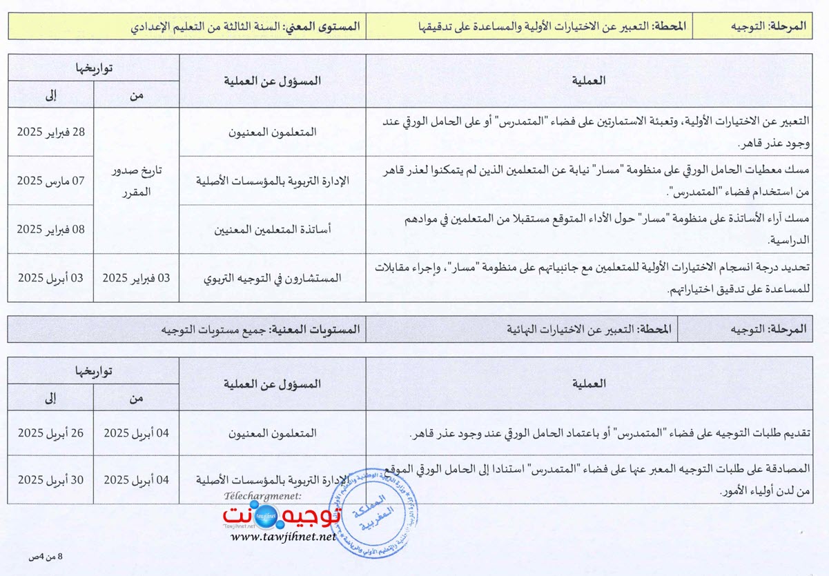 Moukarar-Tawjih- 2025-111.24_Page_4.jpg