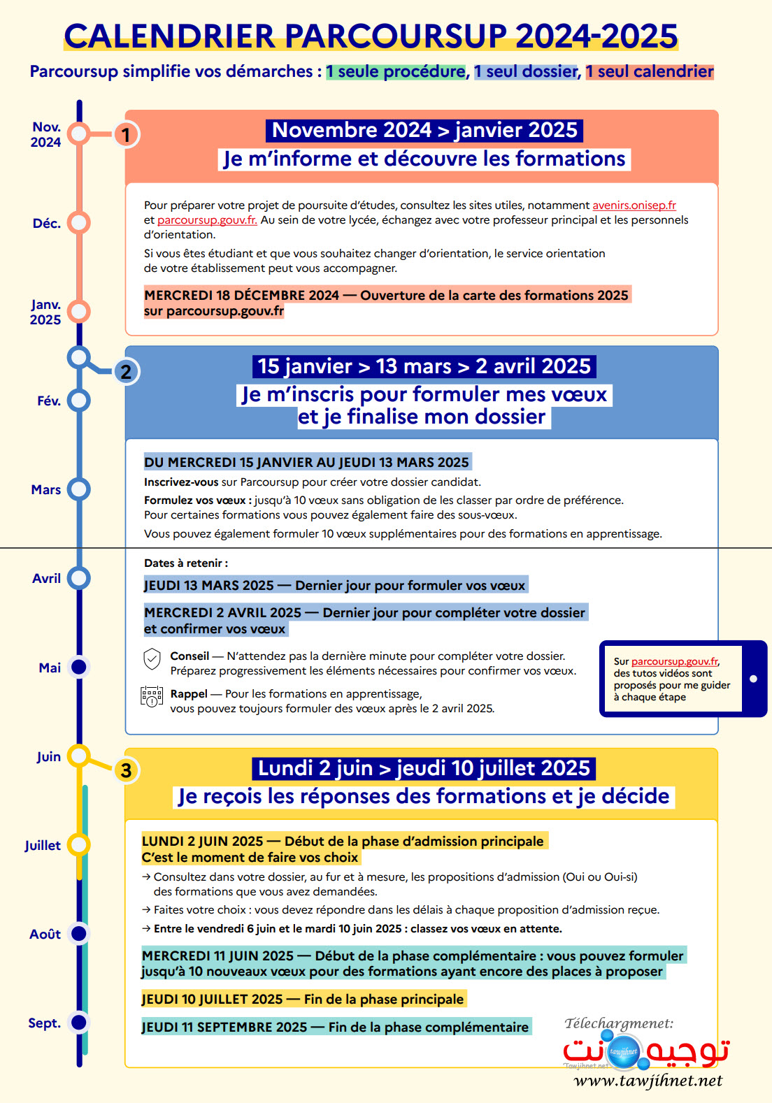 Parcoursup France 2025-1.jpg