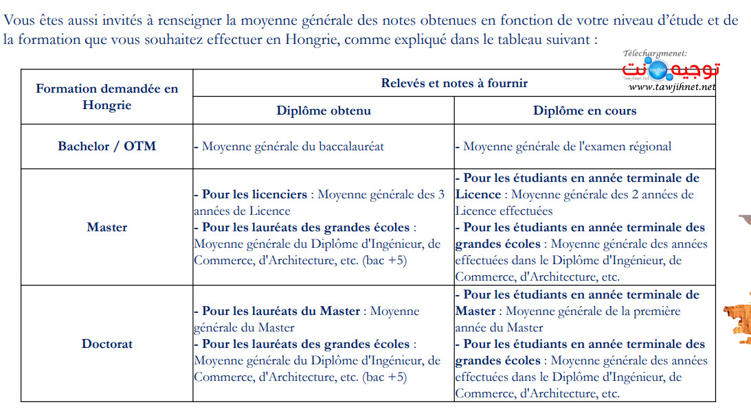 Bourse Hongarie 2025-2026.jpg