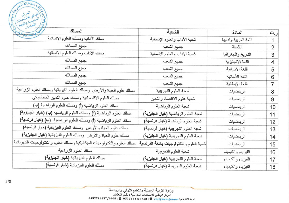 cadre reference bac national 2025-4.jpg