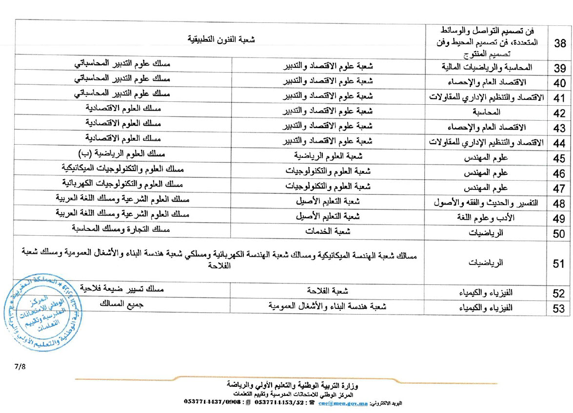 cadre reference bac national 2025-6.jpg