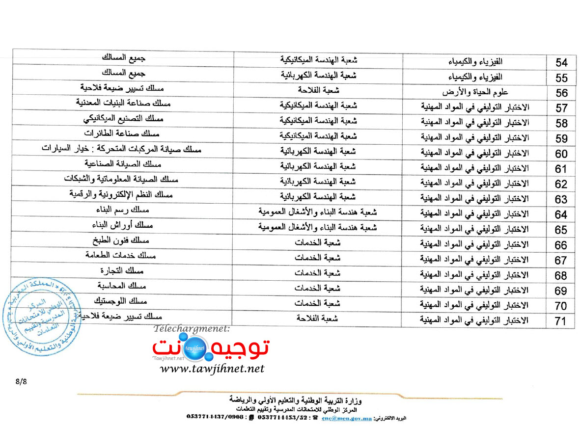 cadre reference bac national 2025-7.jpg